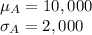 \mu_{A}=10,000\\\sigma_{A}=2,000