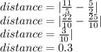 distance=|\frac{11}{5} -\frac{5}{2} |\\distance=|\frac{22}{10} -\frac{25}{10} |\\distance= \-\frac{3}{10} |\\distance= 0.3
