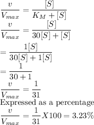 \dfrac{v}{V_{max}}=\dfrac{[S]}{K_M + [S]}\\\dfrac{v}{V_{max}}=\dfrac{[S]}{30[S] + [S]}\\\\=\dfrac{1[S]}{30[S] + 1[S]}\\=\dfrac{1}{30 + 1}\\\dfrac{v}{V_{max}}=\dfrac{1}{31}\\$Expressed as a percentage\\\dfrac{v}{V_{max}}=\dfrac{1}{31}X100=3.23\%