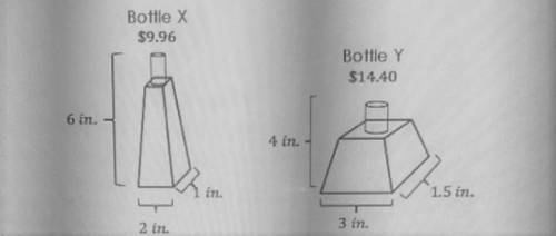 At Shower and Body Works, there are different sizes of lotion dispensers. Two of the versions are sh