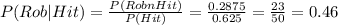P(Rob|Hit)= \frac{P(RobnHit)}{P(Hit)}= \frac{0.2875}{0.625} = \frac{23}{50} = 0.46