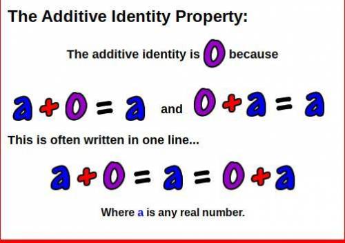 Write an algebraic expression that illustrates the additive identity.