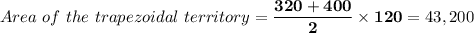 Area \ of  \ the \  trapezoidal \ territory = \mathbf{\dfrac{320 + 400}{2}  \times 120 }= 43,200