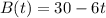 B(t) = 30 - 6t