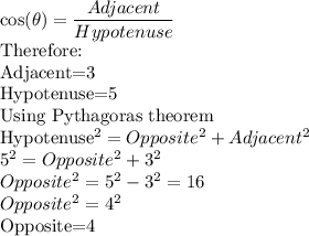 \cos(\theta)=\dfrac{Adjacent}{Hypotenuse}\\$Therefore:\\Adjacent=3\\Hypotenuse=5\\Using Pythagoras theorem\\Hypotenuse^2=Opposite^2+Adjacent^2\\5^2=Opposite^2+3^2\\Opposite^2=5^2-3^2=16\\Opposite^2=4^2\\$Opposite=4