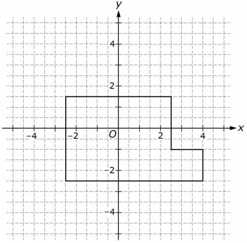 The design for a playground is represented on the coordinate plane below, where the units are in yar