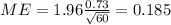 ME = 1.96 \frac{0.73}{\sqrt{60}}= 0.185