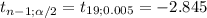 t_{n-1;\alpha /2}= t_{19;0.005}= -2.845