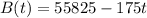 B(t) = 55825 - 175t