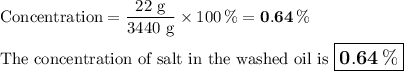 \text{Concentration} = \dfrac{\text{22 g}}{\text{3440 g}} \times 100 \, \% = \mathbf{0.64 \, \%}\\\\\text{The concentration of salt in the washed oil is $\large \boxed{\mathbf{0.64 \, \%}}$}