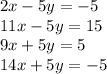 2x-5y=-5\\11x-5y=15\\9x+5y=5\\14x+5y=-5