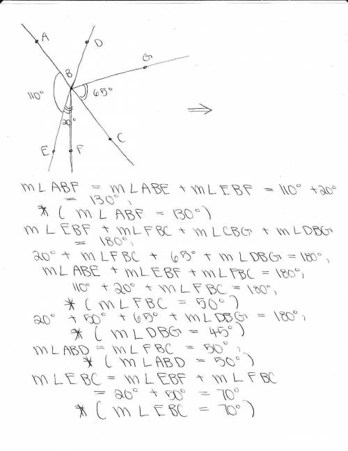 B is the intersection of line AC and line ED. Find the measure of each of the angles. The measure of