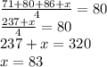 \frac{71+80+86+x}{4}=80\\\frac{237+x}{4} =80\\237+x=320\\x=83