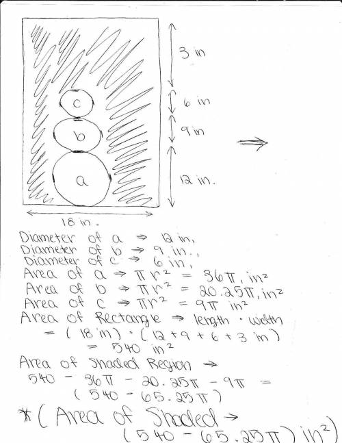 Use pi to represent the symbol For example: would be typed as 32pi