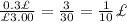 \frac{0.3 \£}{\£ 3.00} =\frac{3}{30} =\frac{1}{10} \£