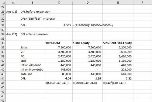 Delsing Canning Company is considering an expansion of its facilities. Its current income statement