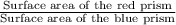 \frac{\text{Surface area of the red prism}}{\text{Surface area of the blue prism}}