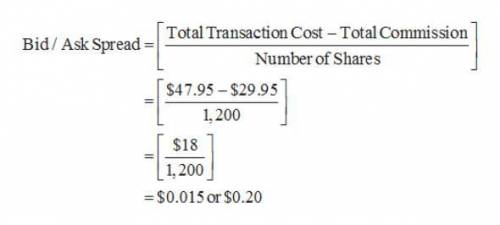 In late December youâ€‹ decide, for taxâ€‹ purposes, to sell a losing position that you hold inâ€‹ T