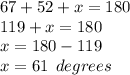 67 + 52 + x = 180 \\ 119 + x = 180 \\ x = 180 - 119 \\ x =6 1 \:  \: degrees