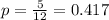 p =\frac{5}{12}= 0.417