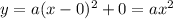 y=a(x-0)^2+0=ax^2