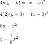4p(y-k)=(x-h)^2\\\\4(2)(y-0)=(x-0)^2\\\\8y=x^2\\\\y=\dfrac{1}{8}x^2
