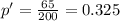 p' = \frac{65}{200} = 0.325