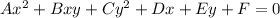 Ax^2+Bxy+Cy^2+Dx+Ey+F=0