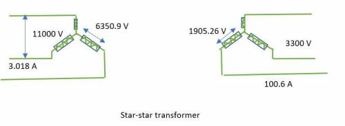 A three-phase, 415 V load takes a line current of 800 A from a 3300/415V delta – star transformer. T