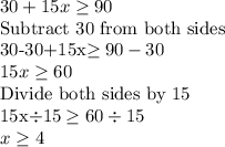 30+15x\geq 90\\$Subtract 30 from both sides\\30-30+15x\geq 90-30\\15x\geq 60\\$Divide both sides by 15\\15x\div 15\geq 60 \div 15\\x\geq 4