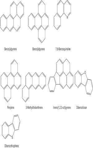 Consider this hydrocarbon. A hexagon. Is this an aromatic hydrocarbon? Why or why not? Yes, because