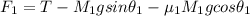 F_1 = T -  M_1gsin \theta_1 - \mu_1 M_1 g cos\theta_1