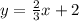 y = \frac{2}{3}x + 2