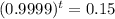 (0.9999)^{t} = 0.15