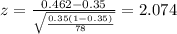 z=\frac{0.462 -0.35}{\sqrt{\frac{0.35(1-0.35)}{78}}}=2.074