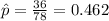 \hat p=\frac{36}{78}=0.462