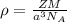 \rho  =  \frac{ZM}{a^3N_A}