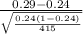 \frac{0.29-0.24}{\sqrt{\frac{0.24(1-0.24)}{415} } }