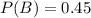 P(B) = 0.45