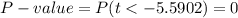 P-value=P(t