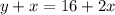 y+x = 16 + 2x