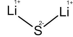 What would the molecular formula be if lithium and sulfur reacted to form a neutral compound?