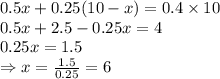 0.5x+0.25(10-x)=0.4\times10\\0.5x+2.5-0.25x=4\\0.25x=1.5\\\Rightarrow x=\frac{1.5}{0.25} = 6
