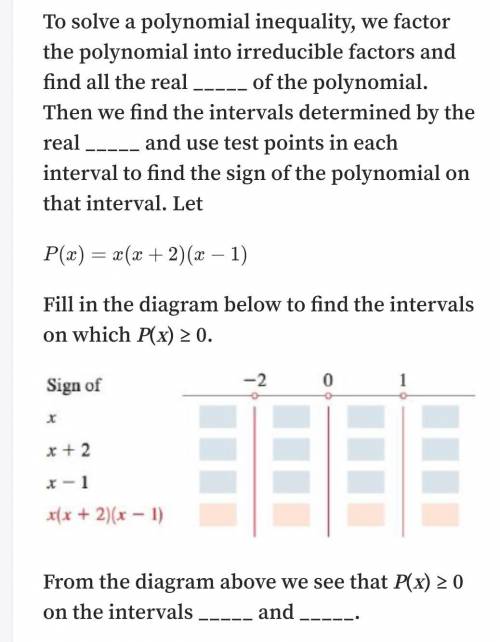 To solve a polynomial inequality, we factor the polynomial

into irreducible factors and find all th