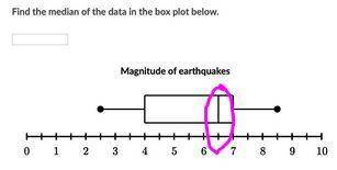 Find the median of the data in the box plot below.