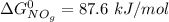 \Delta G^0_{NO_{g}}= 87.6 \ kJ/mol