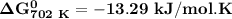 \mathbf{\Delta G^0_{702 \ K} = -13.29 \ kJ/mol.K}}