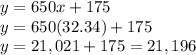 y=650x+175\\y=650(32.34)+175\\y=21,021 + 175 = 21,196