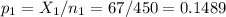 p_1=X_1/n_1=67/450=0.1489