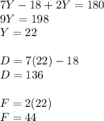 7Y - 18 + 2Y=180\\9Y =  198\\Y=22\\\\D = 7(22)-18\\D=136\\\\F=2(22)\\F=44